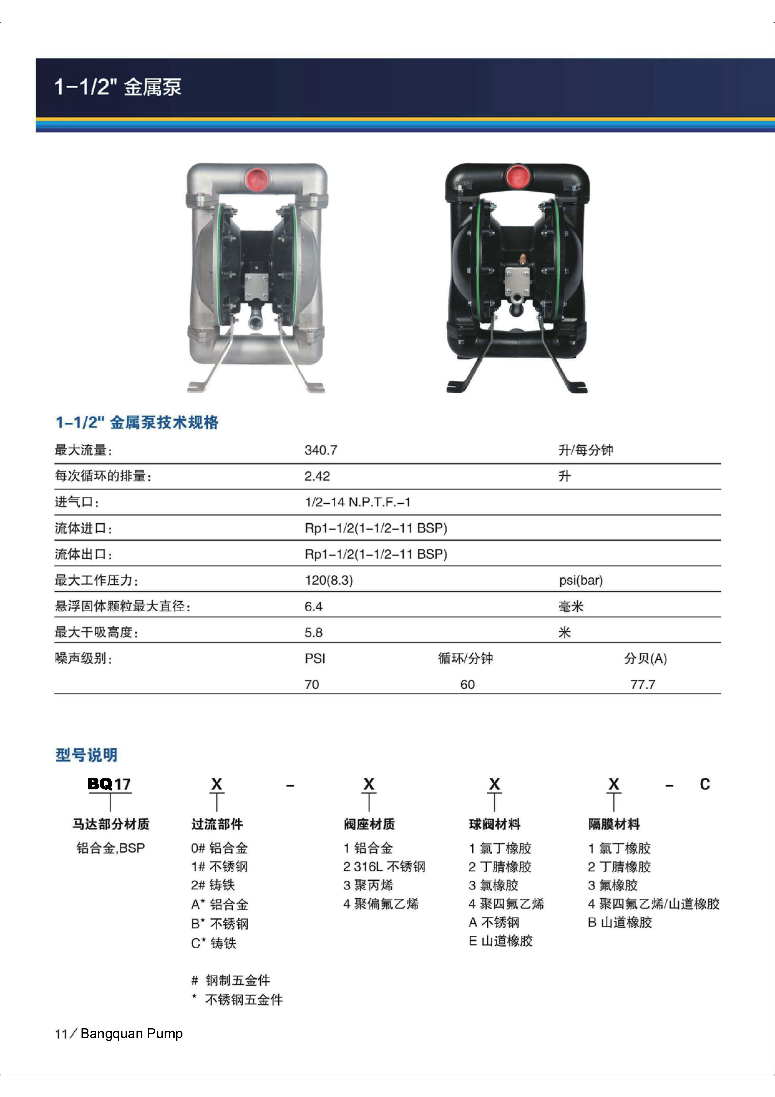 BQ17B-3EB-C BQ17B-244-C 1.5寸不銹鋼山道/特氟龍氣動隔膜泵_性能參數(shù)_外形尺寸