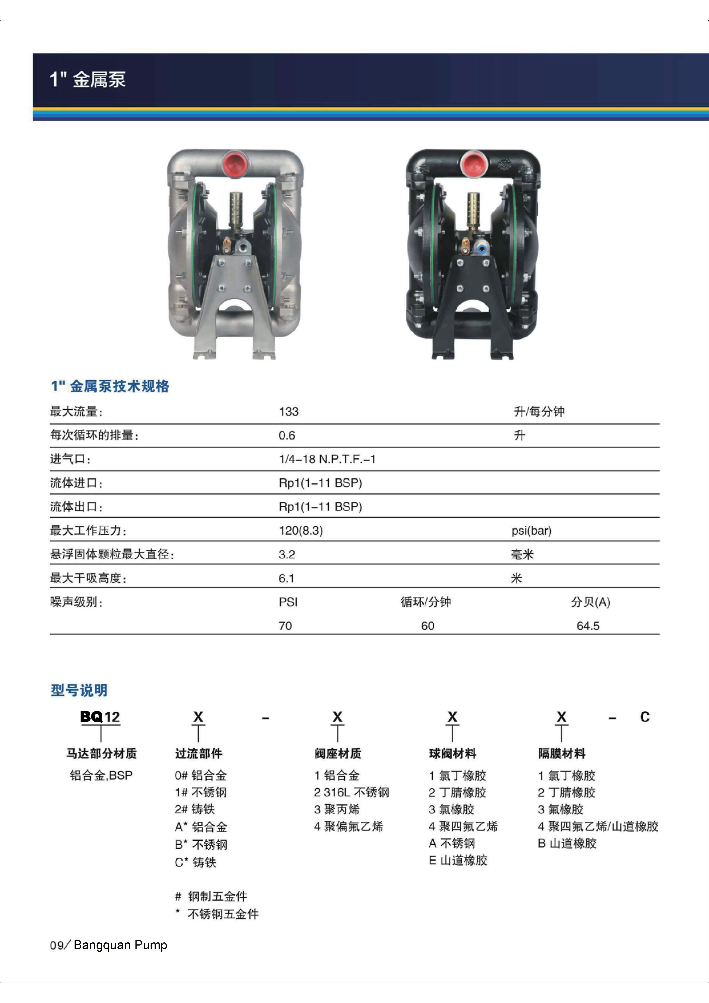 BQ120-3EB/244-C 1寸不銹鋼山道特氟龍氣動隔膜泵_性能參數(shù)_外形尺寸