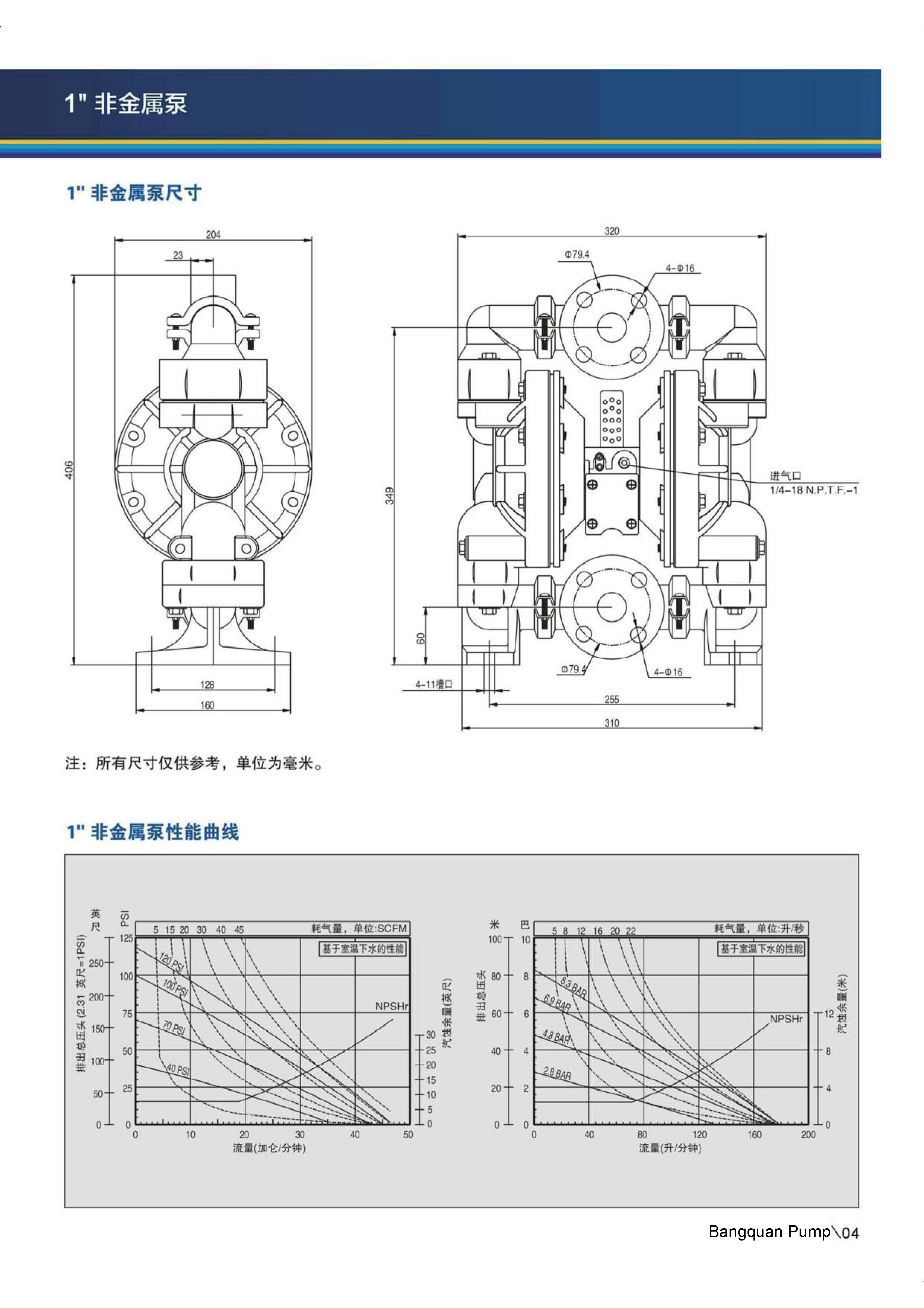 BQ1A3-344-C BQ1A3-3EB-C 1寸塑料氣動(dòng)隔膜泵外形尺寸圖